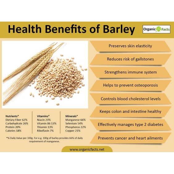 Pearled Barley 250gr