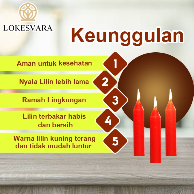 Lilin Sembahyang Parafin Sukhavati P120 Merah