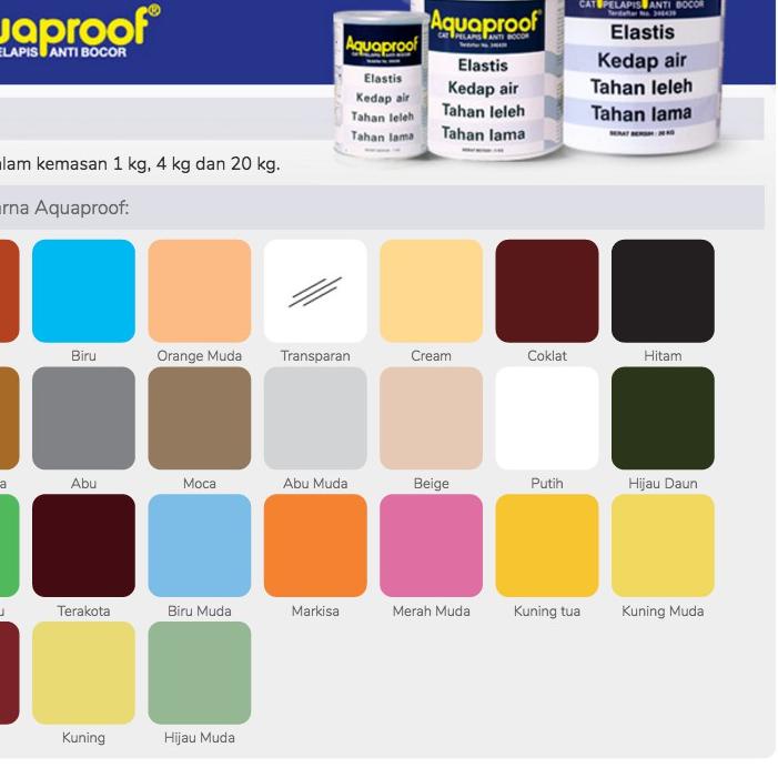 AQUAPROOF WATERPROOFING 1 KG
