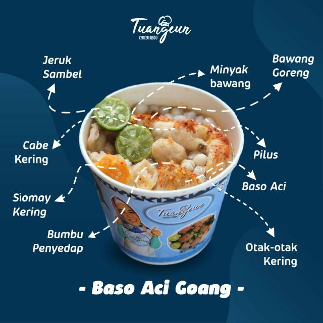 

Baso Aci