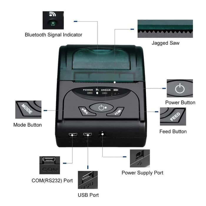 Printer mini Bluetooth AWP-5807- Thermal Receipt