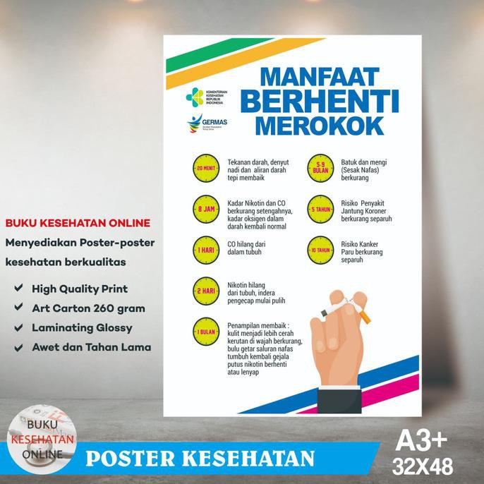 

Poster Kesehatan Manfaat Berhenti Merokok - LAMINATING GLOSSY TERMURAH