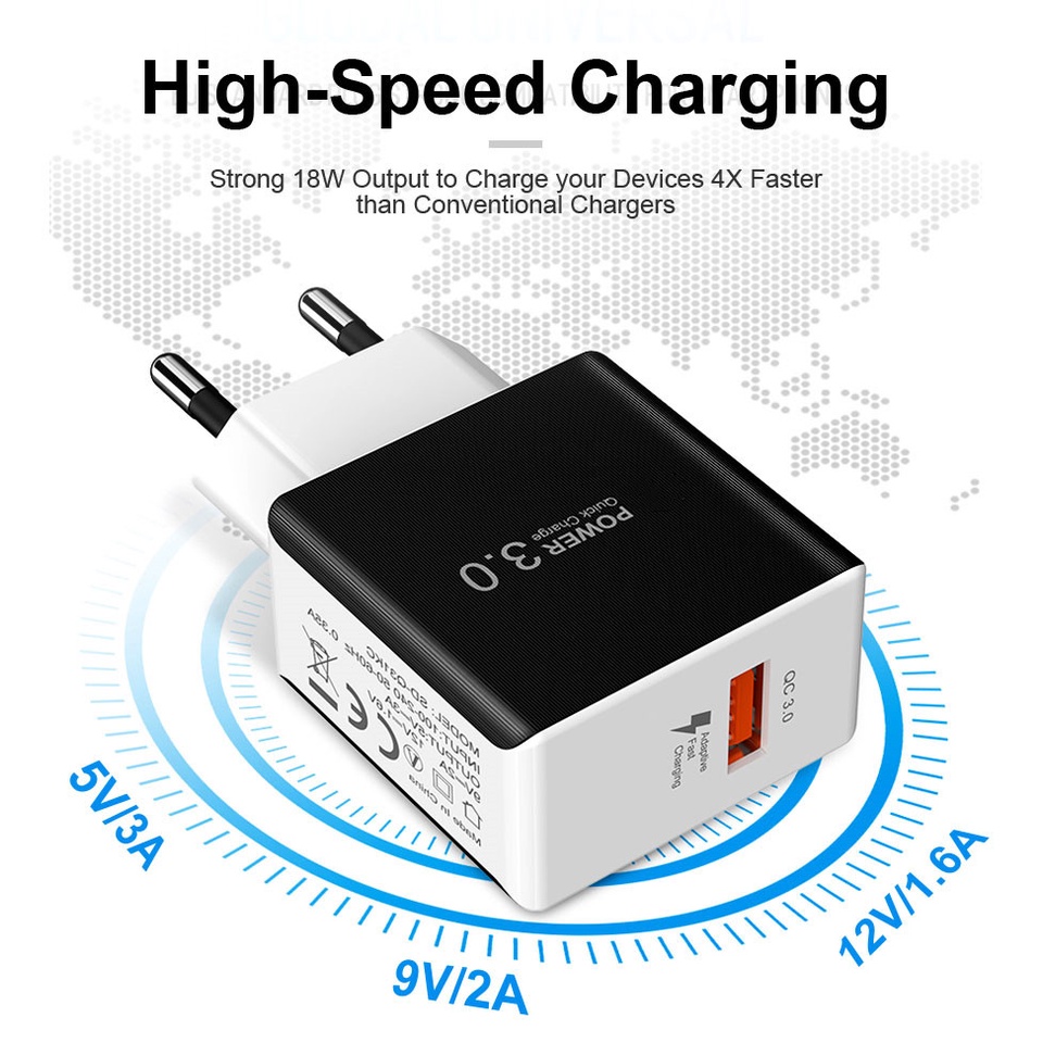 Adapter Charger USB 3.0 Tipe C 5V 3A Fast Charging Universal Untuk Iphone / Tablet