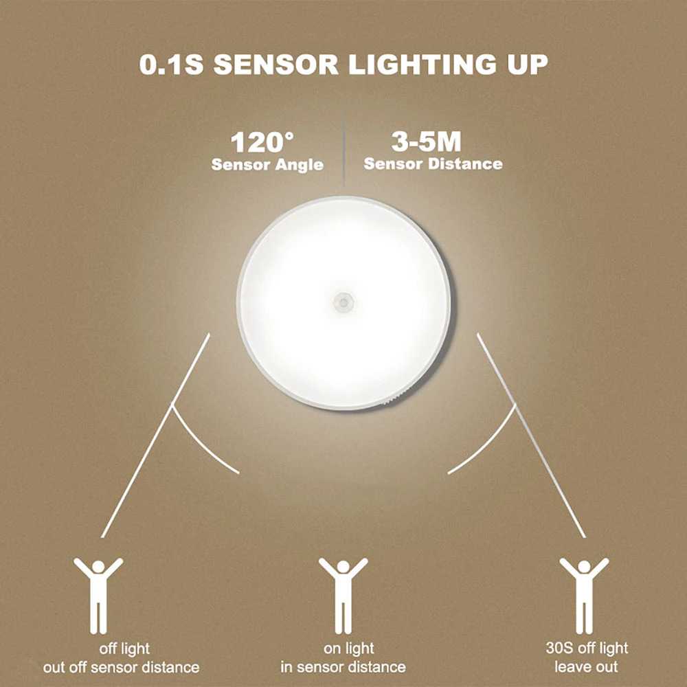 TD-DHA Sulala Lampu Tidur LED Night Light Sensor Warm White - SU34