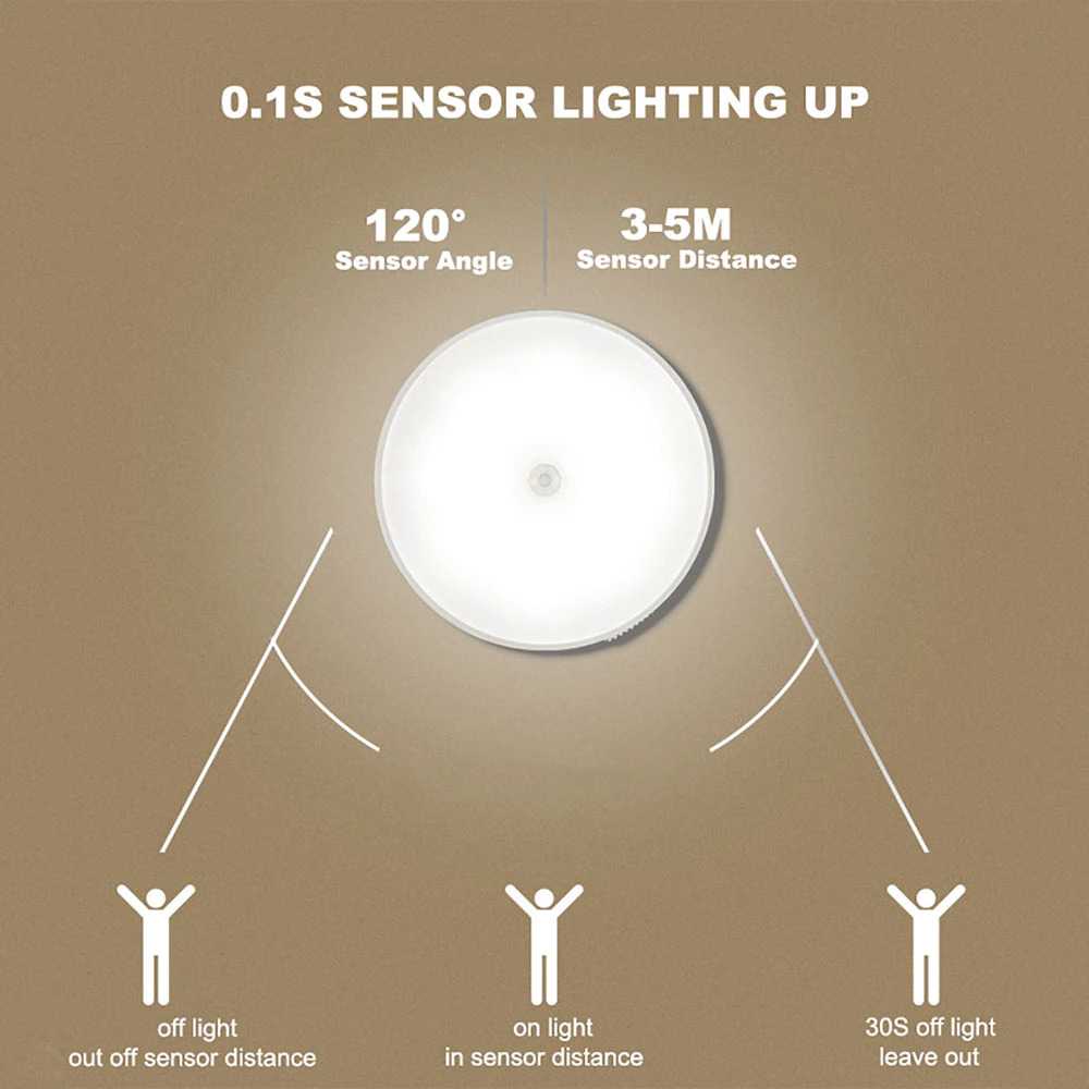 TG-DHA Sulala Lampu Tidur LED Night Light Sensor Warm White - SU34