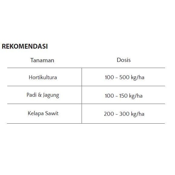 Pupuk NPK PAK TANI Mutiara 16-16-16 Penyubur Buah Bunga Daun