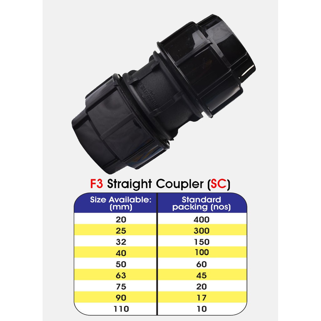 Fitting HDPE Straight Coupler Sock Drat CL Water ware