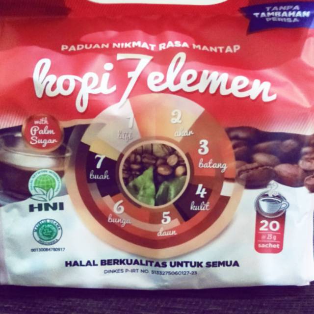 

Kopi 7 element hpai