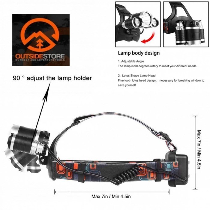 Headlamp Senter Kepala Cree XML T6 XEP LED 10000 Lumens Ares TaffLED