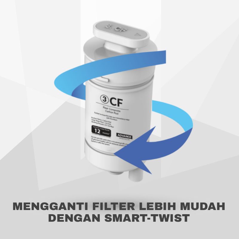 ADVANCE ZIPRO PLUS - (WS8839)