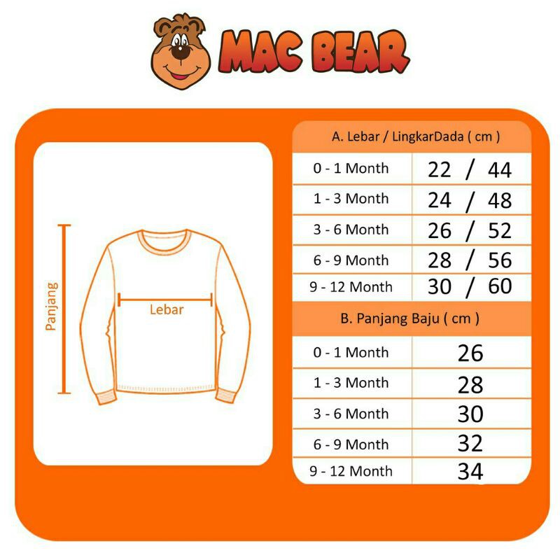 Baju Bayi Unisex Animal Collection Bear Head