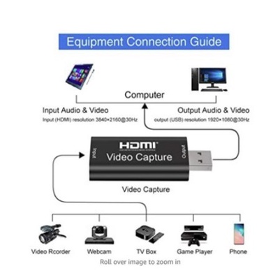 HDMI Video Capture 1080P USB3.0 Full HD USB Professional PS4 Camera Recording