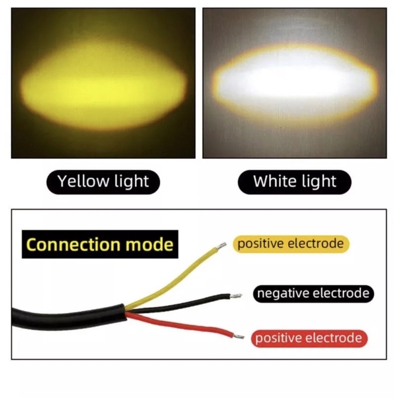 TERLARIS Lampu tembak Laser FOGLAMP SUPERBRIGHT D2 mini Cahaya Putih Kuning high low