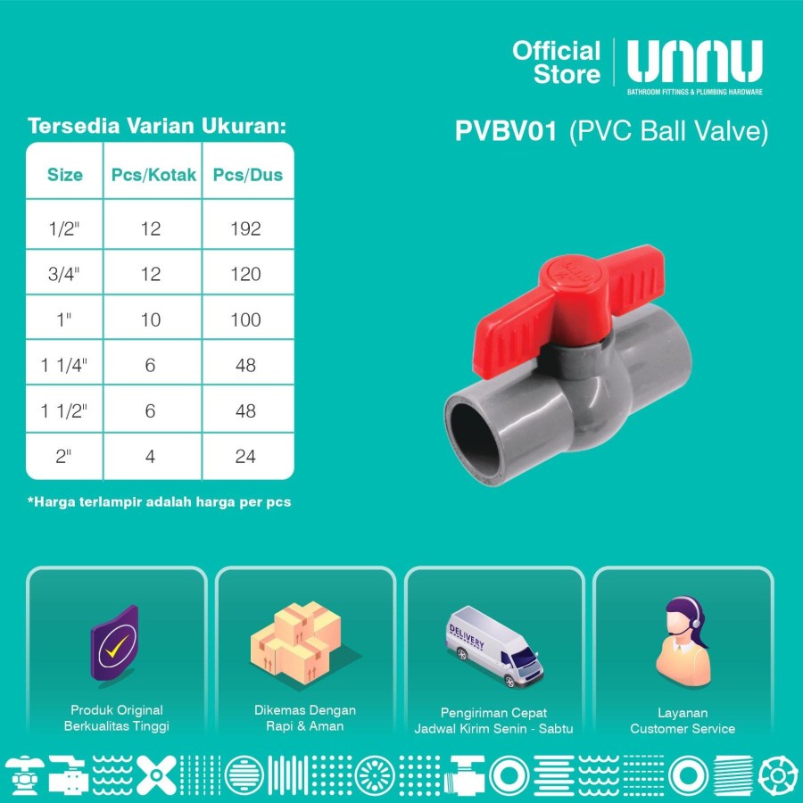 UNNU PVC Ball Valve - PVBV01 3/4&quot;