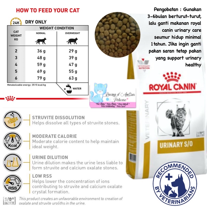 Royal canin urinary SO 400gram