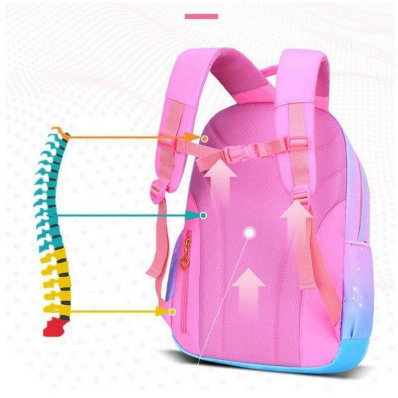 Tas ransel fashion anak wanita/Tas ransel anak sekolah