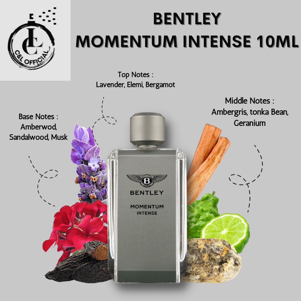 Decant Bentley Momentum Intense EDP 2ML/5ML/10ML