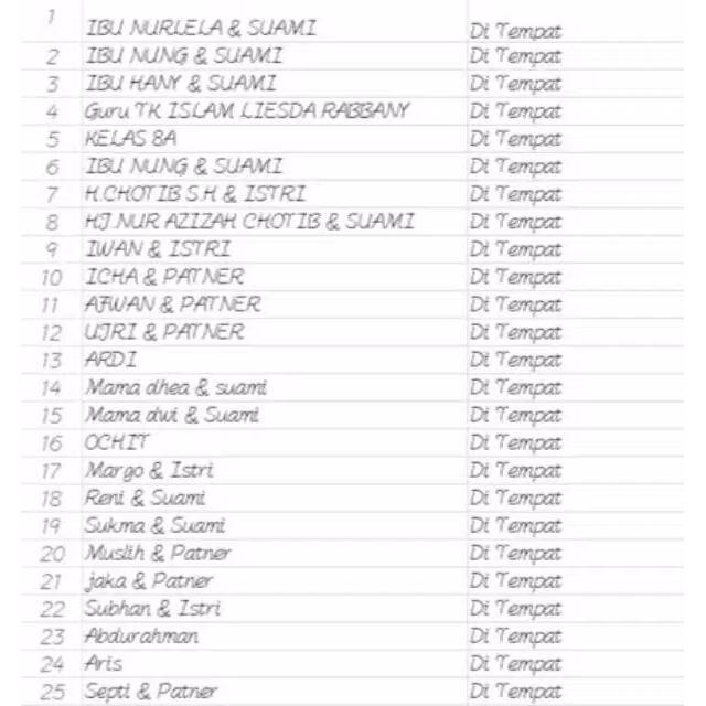 

TERIMA JASA KETIK NAMA UNDANGAN + PRINT