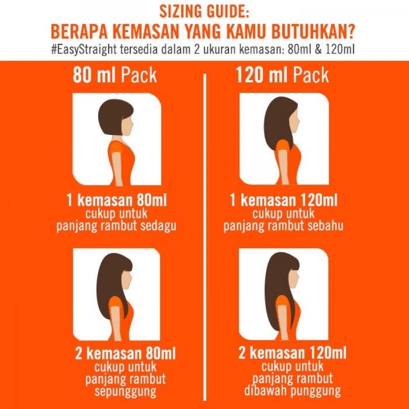 [READY] MAKARIZO HAIR ENERGY EASY STRAIGHT | PELURUS RAMBUT 80ML 120ML-4