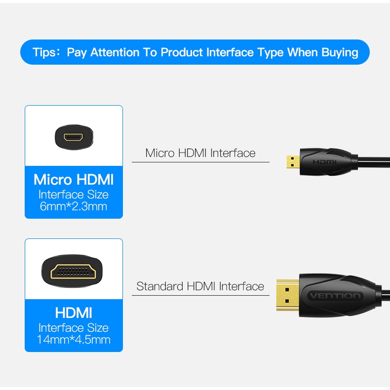 ( Bisa COD ) Vention Kabel HDMI to Micro HDMI v1.4 Full HD 3D High Speed VAA D03 Ori