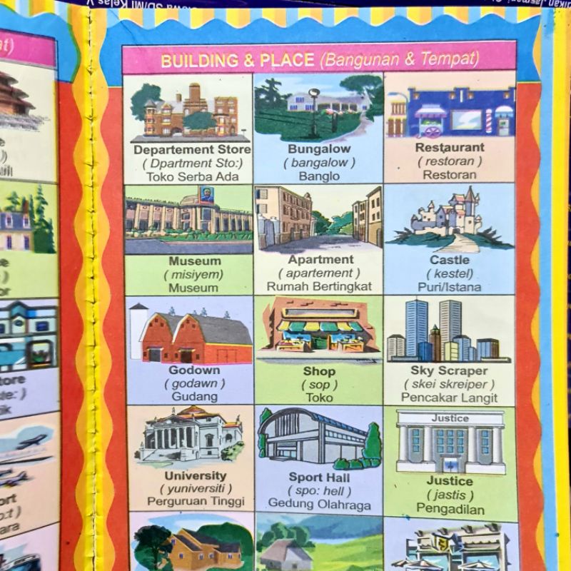 Full Colour Buku Kamus Super Elite Bergambar Inggris - Indonesia Grammar and Conversation