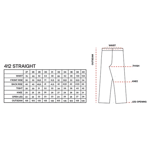 Hammerstout - Impair - Cargo