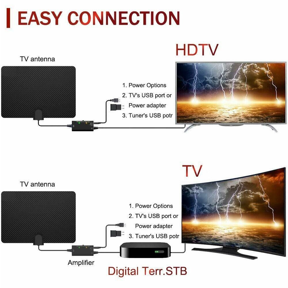 Antena TV Digital Indoor DVB-T2 with Amplifier - N0039 -- Hengshanlao