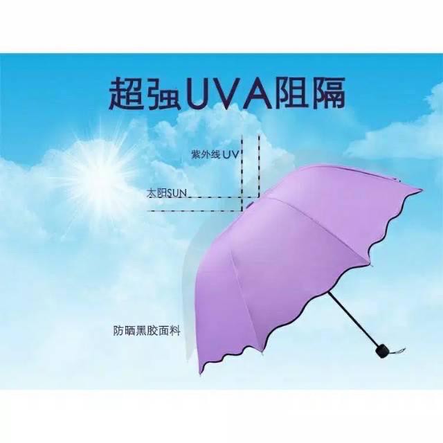 # HJ  # Payung Lipat 3D / Umbrella Payung 3D dengan Motif yang Muncul ketika Basah Hujan