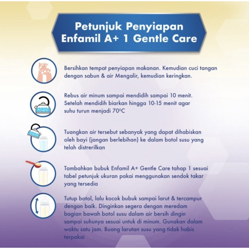 Enfamil A+ gentlecare 1 350 gram ( susu bayi gangguan pencernaan )