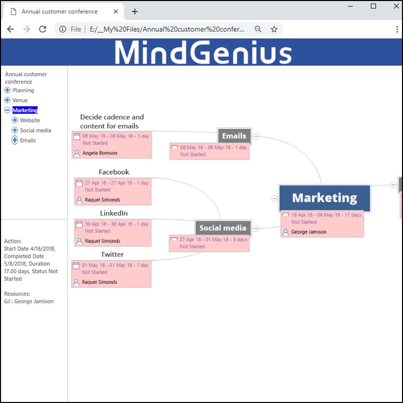

MindGenius 2020 v9.0.1.7321