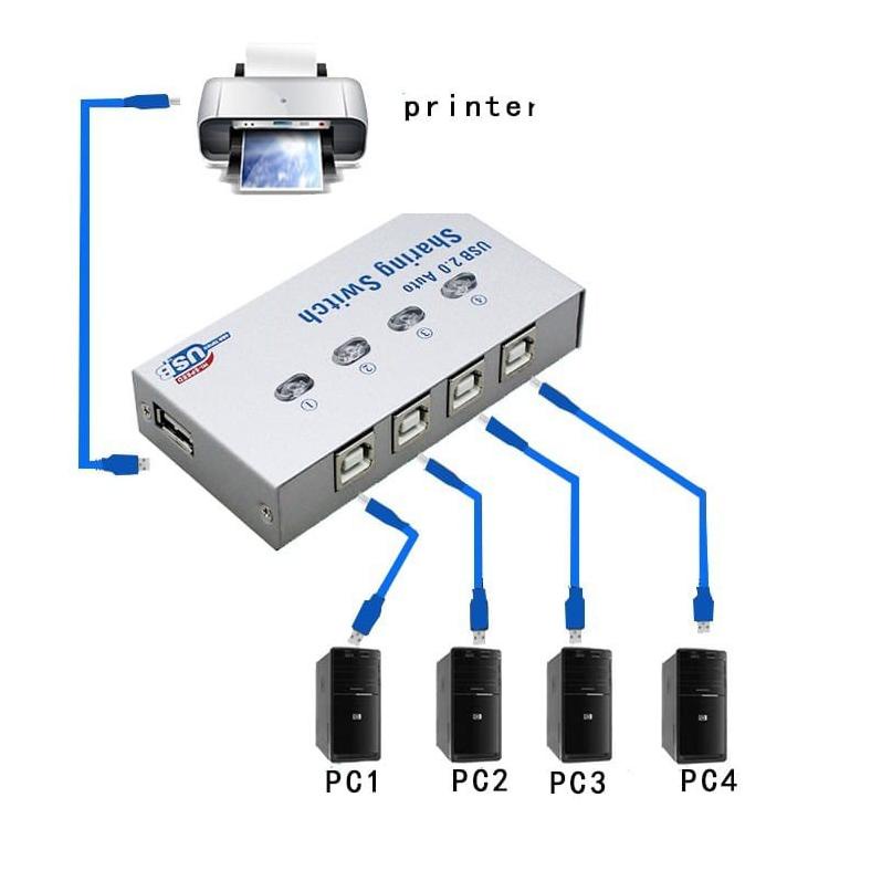 GainTech USB 2.0 Auto Sharing Switch - 2 Port / 4 Port