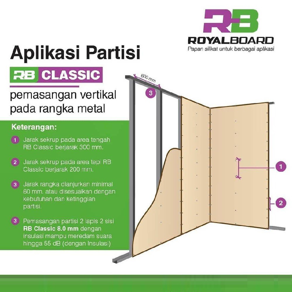 Royalboard Classic Metric Papan GRC Fiber Cement Silikat / Plafon langit-langit / Papan Dinding Partisi / Sekat