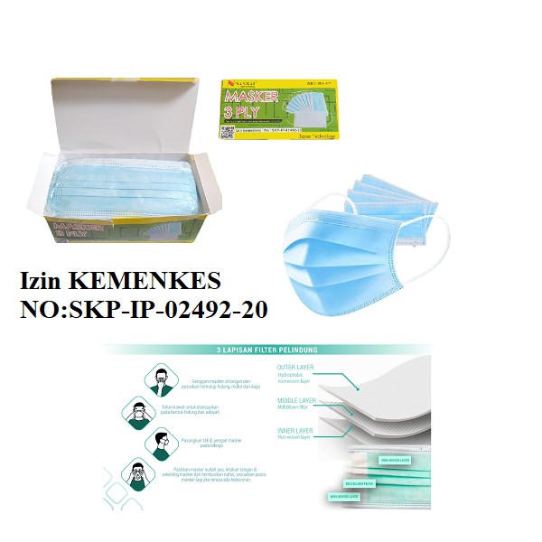 NANKAI Masker 3 Ply 1 Box Isi 50 Pcs Masker Medis 3 Lapis Masker dokter suster gojek 3 lapis / Masker Wajah Original Medis Masker Bedah Masker telinga earloop