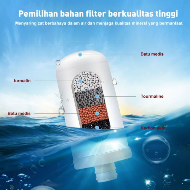 [MURAH] Filter Keran Air penjernih air ampuh filter keran dapur SWS filter air