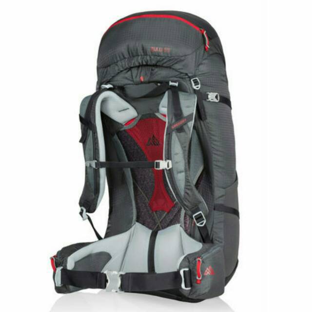 gregory zulu 40 2019