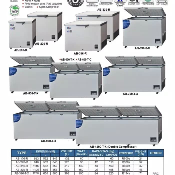 GEA CHEST FREEZER BOX AB-600TX / AB 600 TX 607 LITER