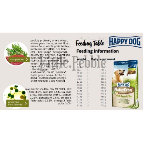 happy dog natur croq adult lamb and rice 4kg