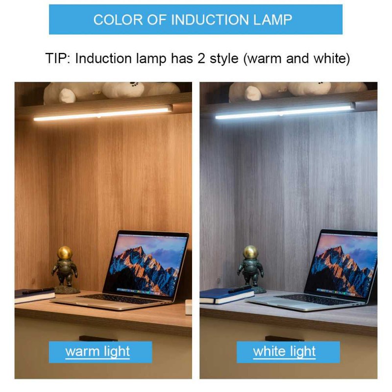 Lampu Gantung LED Baca Kerja Motion Sensor Wireless USB Rechargeable