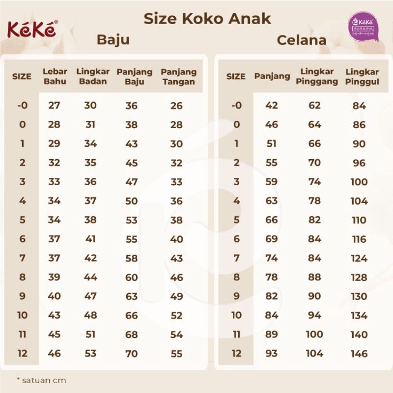 open PO# Koko/Alena series/sarimbit keke