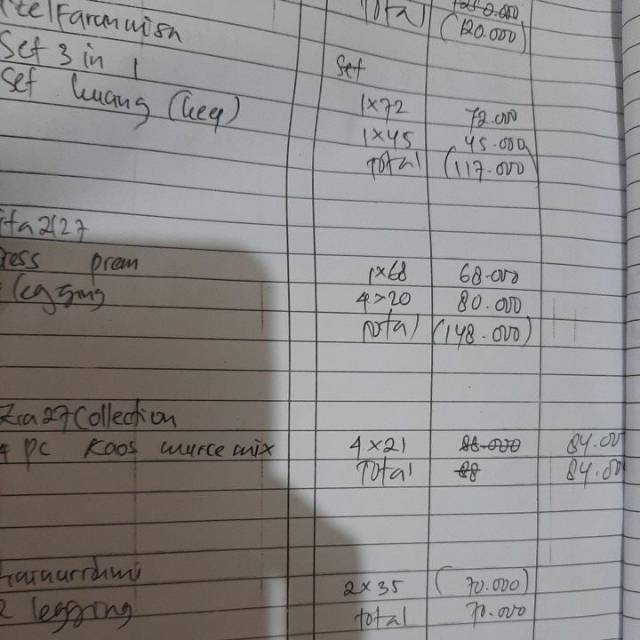 Ord bubda zia27collection