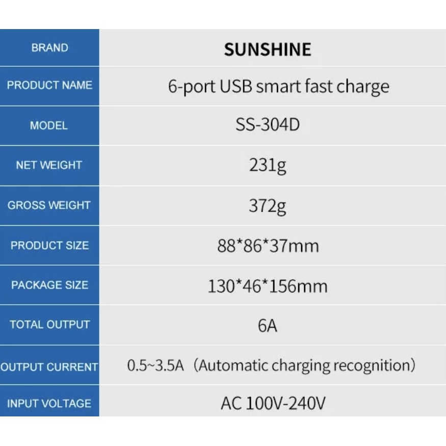 ADAPTOR SMART CHARGER SUNSHINE SS-304D DIGITAL 6PORT USB PRODUCT SCHEMATIC / ALAT SERVIS SERVICE HP LENGKAP TERLENGKAP TERMURAH