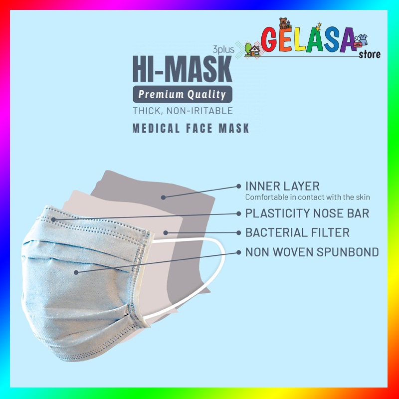 Gelasa Hi Mask Surgical Masker / Masker Medis Headloop &amp; Earloop isi 50pcs