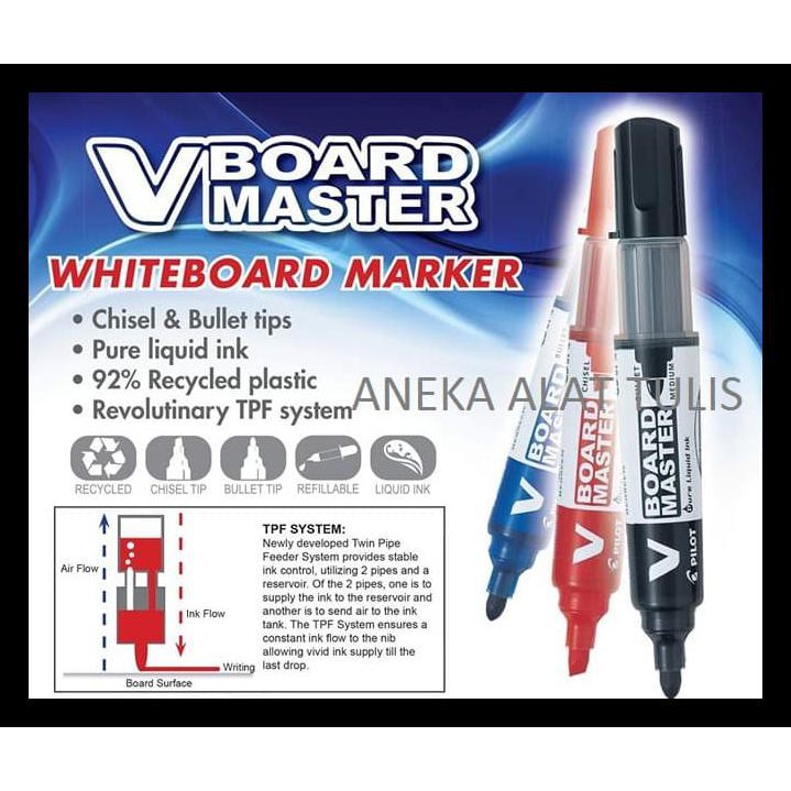 

Pilot Pen Refill Whiteboard Marker / Refill Spidol Whiteboard - Hitam Termurah