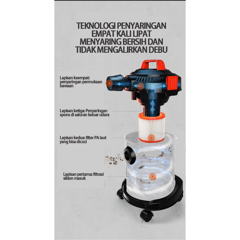 BLUE SKY 3in1 Vacuum Cleaner 12 liter Sedot Basah Kering Vacum Blower Wet Dry Penyedot Debu