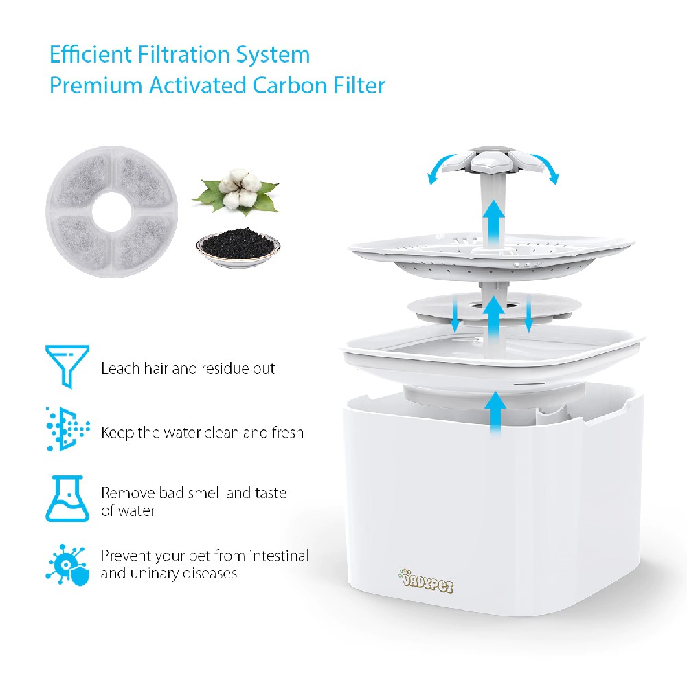 274 Automatic Electric Water Feeder 2L For Dog Cat With Filter