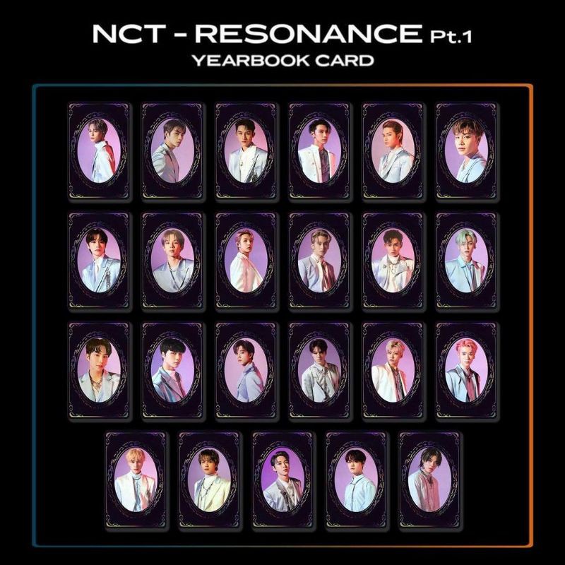 Nct 2020 Resonance Pt.1 Unofficial Yearbook Photocard