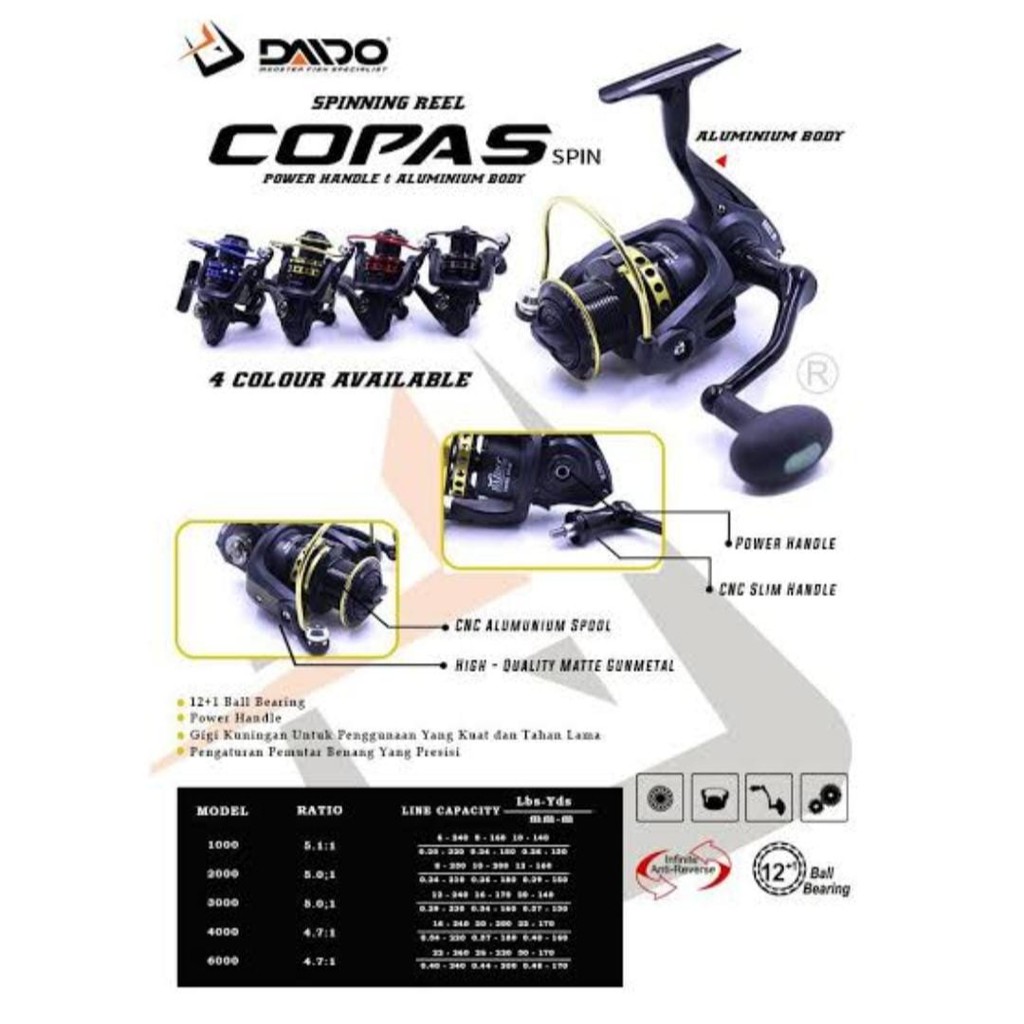 Reel Daido Copas Spin W6000