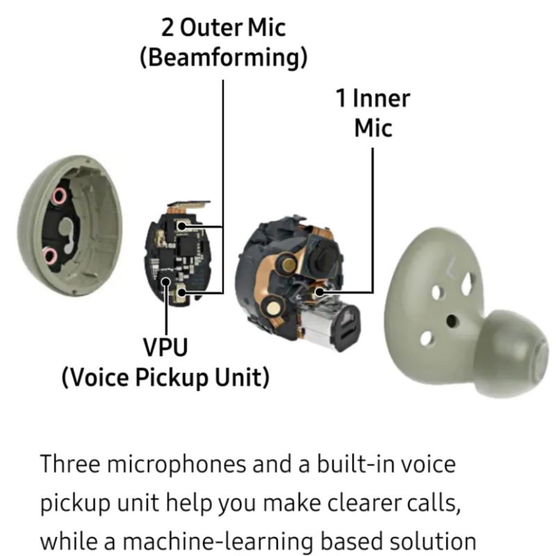 Samsung Galaxy Buds 2 Garansi Resmi Buds2 Bud TWS Headset Bluetooth Earphones