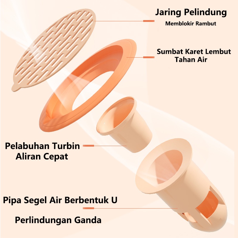 Saringan Wastafel Penutup Saluran Pembuangan Lantai Anti-Bau/Anti-Penyumbatan