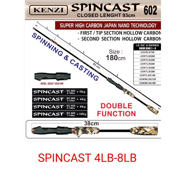 TERBARU JORAN KENZI SPINCAST 10lb TERLARIS, TERMURAH